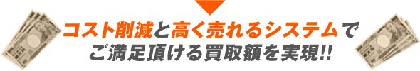 コスト削減と高く売れるシステムでご満足いただける買取額を実現