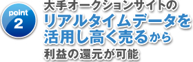 オークションサイトのリアルタイムデータを活用し高く売るから利益還元が可能